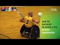 A Beginner's Guide to Wheelchair Rugby