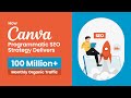 How Canva Programmatic SEO Strategy Drives 100M+ Monthly Organic Traffic
