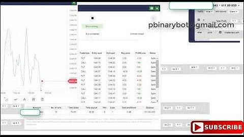 Verified Binary.com Bot - VOYA Binary Bot | No Questions Asked For the This Binary Bot