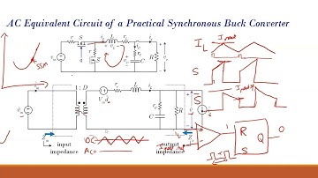 Digital Control in Switched Mode Power Converters and FPGA Prototyping - NPTEL - Week 4