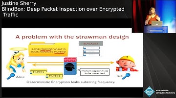 Justine Sherry: "BlindBox" [SIGCOMM 2015]