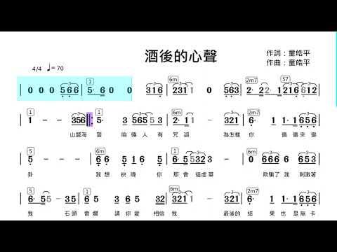 (Eb調)酒後的心聲_純伴奏_動態樂譜