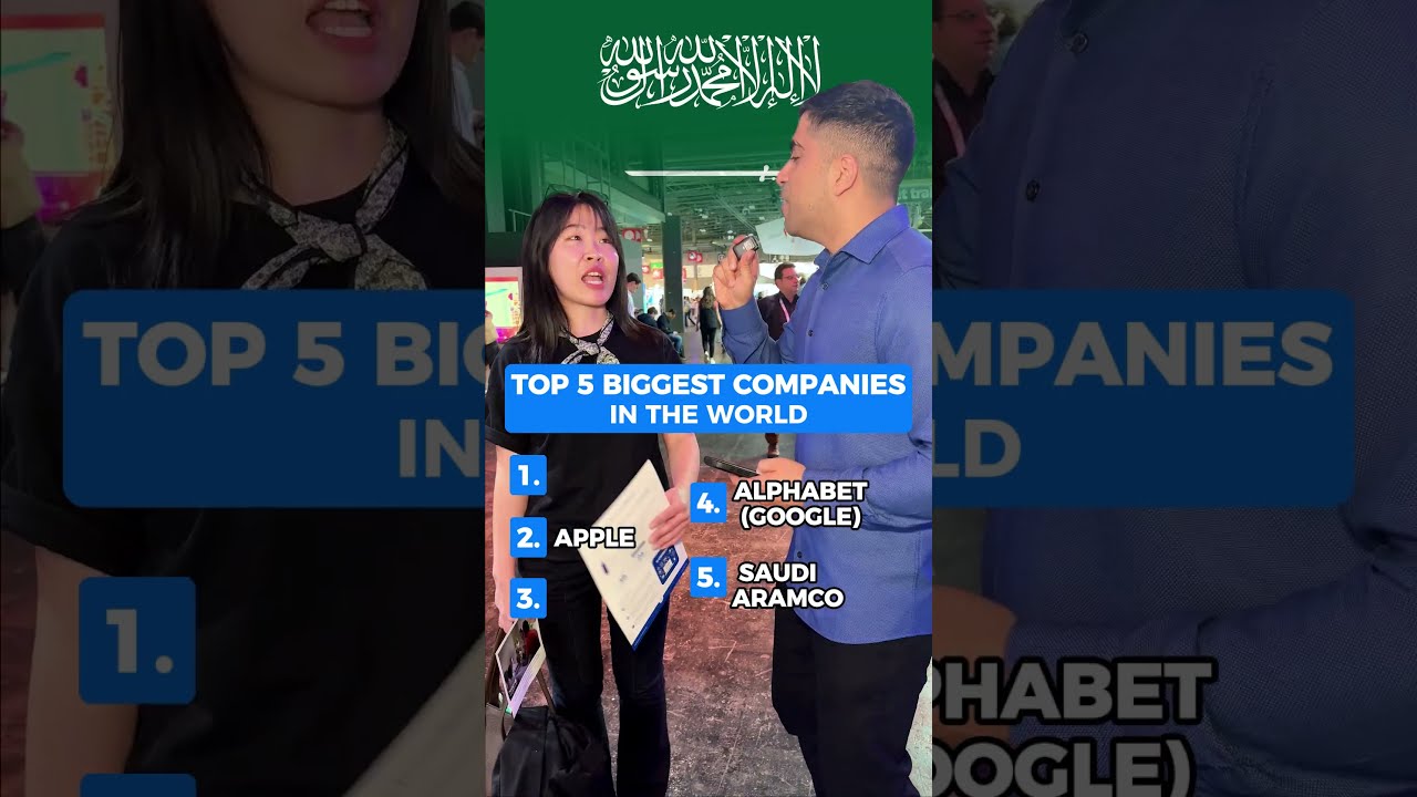 Top 5 Largest Companies In The World