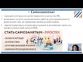 «Развитие предпринимательства – стартовые возможности для молодежи». Лекция №2