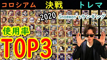 トレクル コロシアム