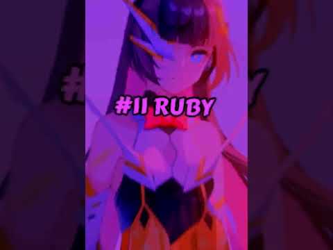 Top 15 Best