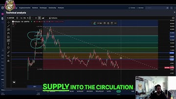 Polkadot DOT Price Prediction: DOT