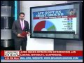 govt's seat share threatened Shokeen's