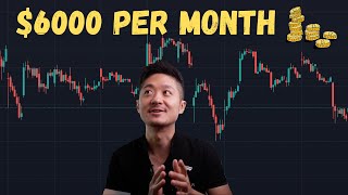 crazy monthly profits from Tesla stock sideways