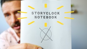 Storyclock Video