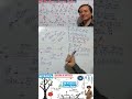 Vectores Ejercicio 1 Caso (b) Vectores Paralelos y Antiparalelos Aplicación de La Ley de Signos