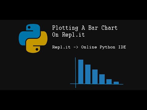 Plotting A Bar Chart On Repl.it