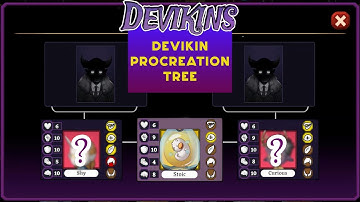 DEVIKINS CBT - DEVIKIN PROCREATION TREE with English Subs