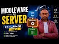How Middleware Works | #middleware