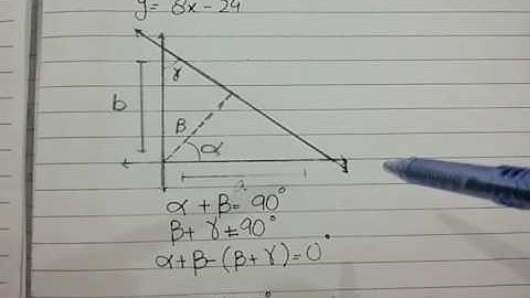 ECAT (APTITUDE TEST) XII Math Chap: Straight Line - Shortcut by Sir Ahsan Abdullah Patel - Part 10