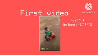 Happy 12th Birthday to my channel