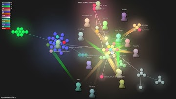 OpenBMB/MiniCPM-o - Gource visualisation