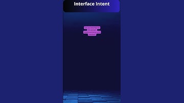 Demystifying Interfaces in C#