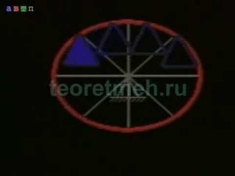 Поступательное движение твердого тела