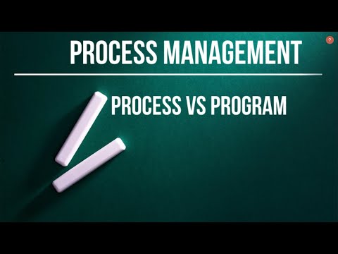 Difference between Process and Program || Process Management  || Operating System || The Learners