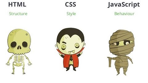 Html CSS JavaScript Crash course | Basics explained in depth | Easy Tips & Tricks | hml css js