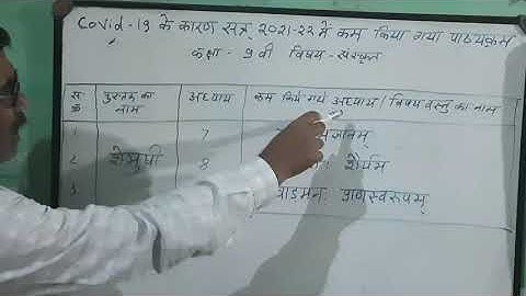 M P Board, Reduced Syllabus, Class - 9th, Subject -Sanskrit, Session 2020-2021