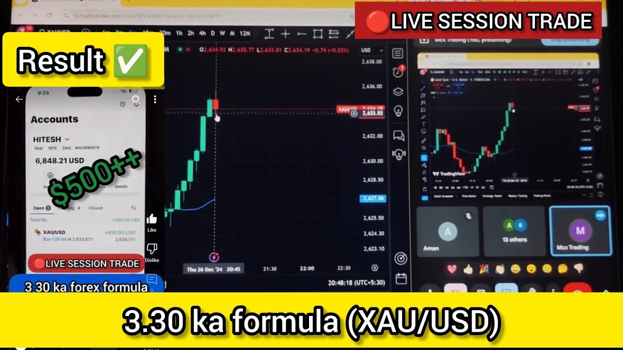 forex trading || 3.30 ka formula (Double Dhamaka 💥💥) 🕳trap | TTT Formula | 