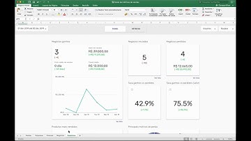 Como criar um dashboard de vendas no Excel