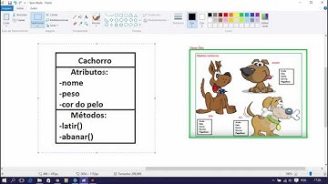 Programação Orientado a Objeto - Introdução à classe, atributos e métodos em Pyton
