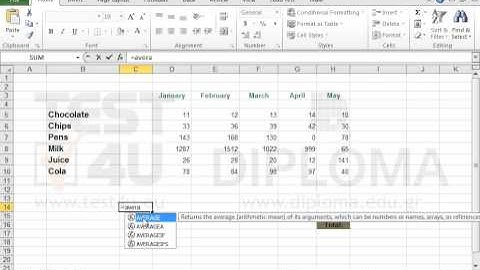 Navigate to cell C14 of the active worksheet and use the appropriate function to display the...