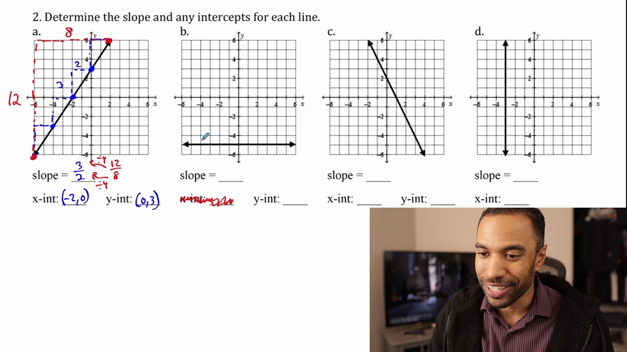 writing-linear-equations-from-situations-worksheet-equations-worksheets