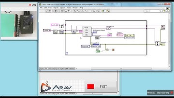 Detecting color using NI myRIO and web camera