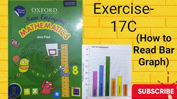class 8 exercise 17C // oxford mathematics // how to read a bar graph
