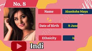 Top 10 Super Gorgeous Indian Prnstars of 2024