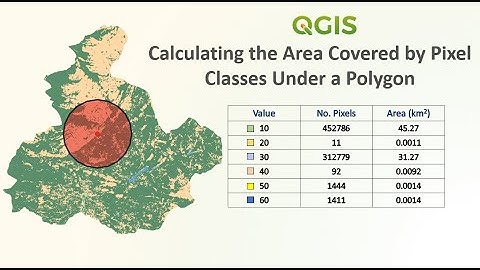Calculating the Area covered by Pixel Classes Under a Polygon | QGIS Tutorial