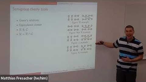WoG 2023 Talk 1.2: Matthias Fresacher - Congruence Lattice of the Finite Twisted Brauer Monoid