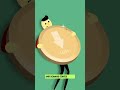 THE FRYING PAN FANTASY.