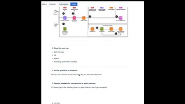 JIRA Tutorials for Scrum Masters  #atlassian #jira #jiratutorial #scrummaster #scrum #kanban #tech