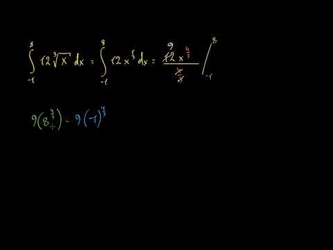 ფესვქვეშა ფუნქციის განსაზღვრული ინტეგრალი