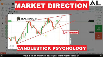 how to find market direction with candlestick psychology - iq option