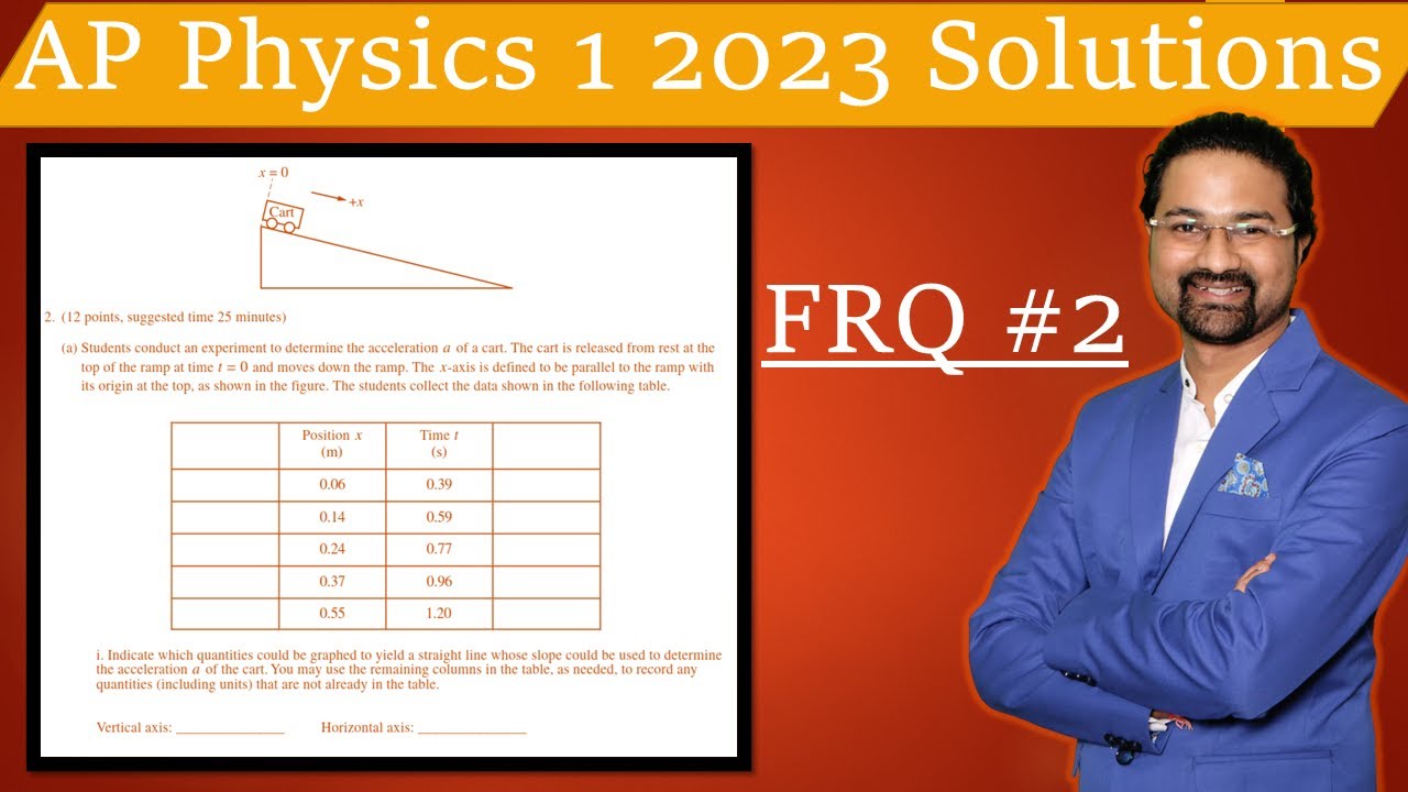 AP Physics 1 2023 FRQ 2 solutions AP Phy 1 2023 FRQ 2 answers AP phy 1 ...