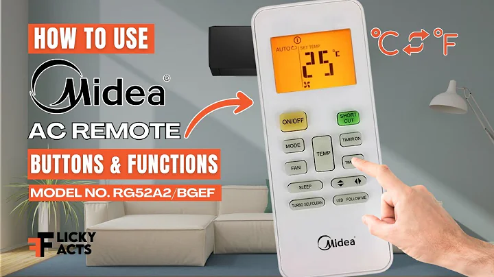 How to Use: Midea AC Remote Buttons & Functions | Heat Pump Remote Guide | Model No. RG52A2/BGEF