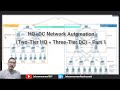 Two-Tier HQ & Three-Tier Data Center Automation using Ansible - Session 1 - Network Topology Design