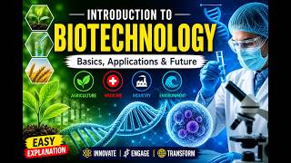 What is Biotechnology? Complete Introduction (Easy Explanation)