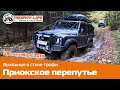 28 сентября - Приокское перепутье Трофи-лайф покатушки 4х4 по бездорожью