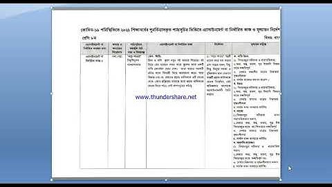 Class 8 Bangla Assignment -2021.First week assignment bangla।৮ম শ্রেণি বাংলা এসাইনমেন্ট -২০২১