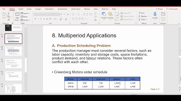 Production Scheduling Problem 3-11 Part 1