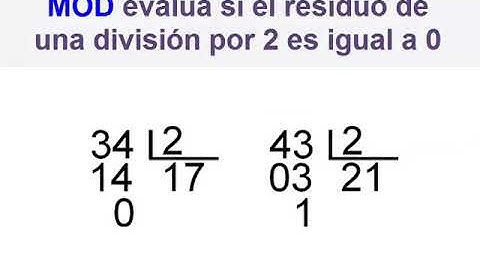 par impar con el Condicional Si - Entonces - Pseint