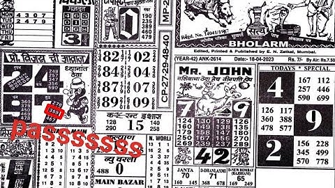 18/04/23 daily chart II part 1 II #video