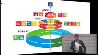 Principles of sustainable finance | 30 April 2019